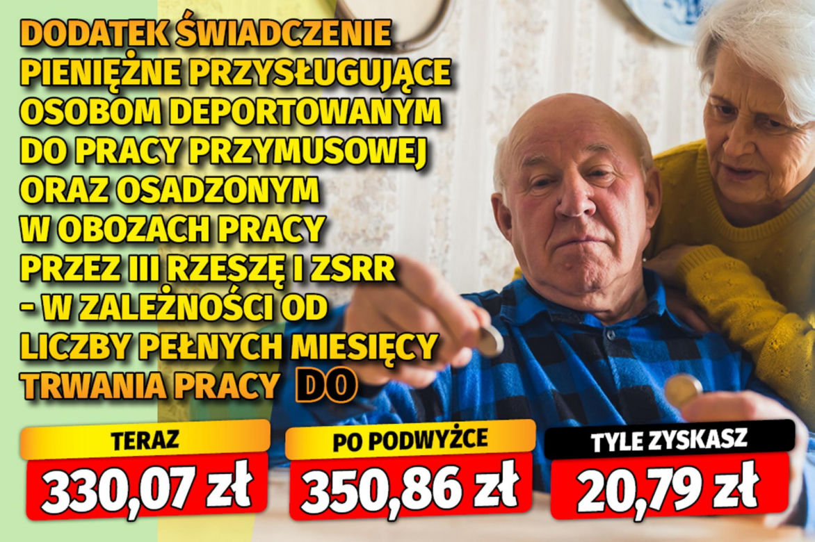 Waloryzacja dodatków emeryckich 6,3 proc.
