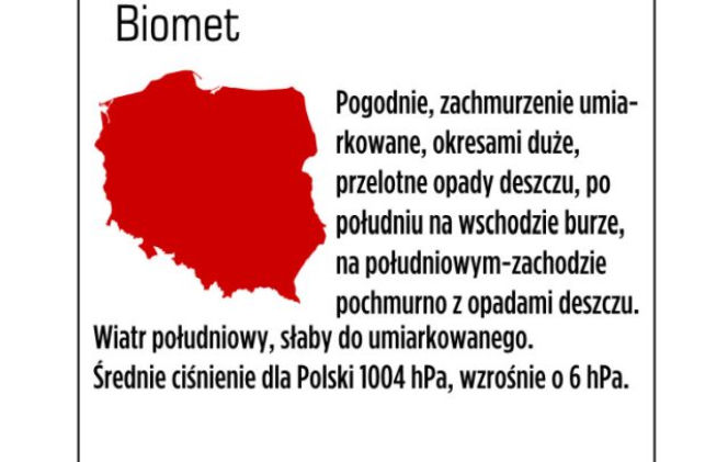 Biomet na sobotę 1 czerwca 2013