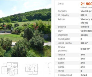 Ewa Farna kupiła dom za 3 miliony złotych