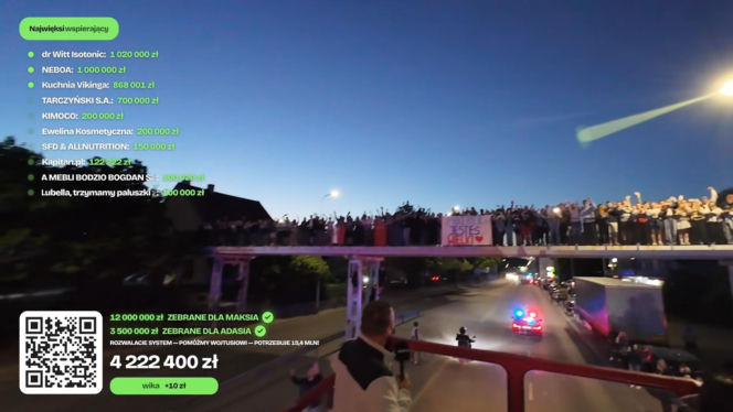 Łatwogang już w Gdańsku! Dojechał tam rowerem z Zakopanego, zbierając 20 MILIONÓW dla chorych dzieci