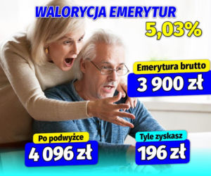 Waloryzacja emerytur wyższa niż zakładał rząd. Minimalna emerytura wzrośnie o ponad 90 złotych