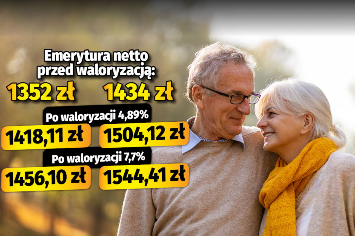 Seniorze, tak może wzrosnąć twoja emerytura