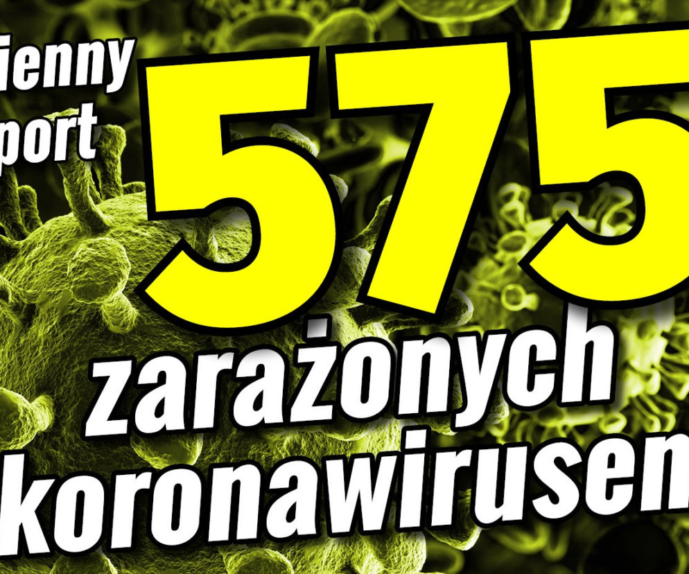 Koronawirus w Polsce. Raport [03.08.2020]