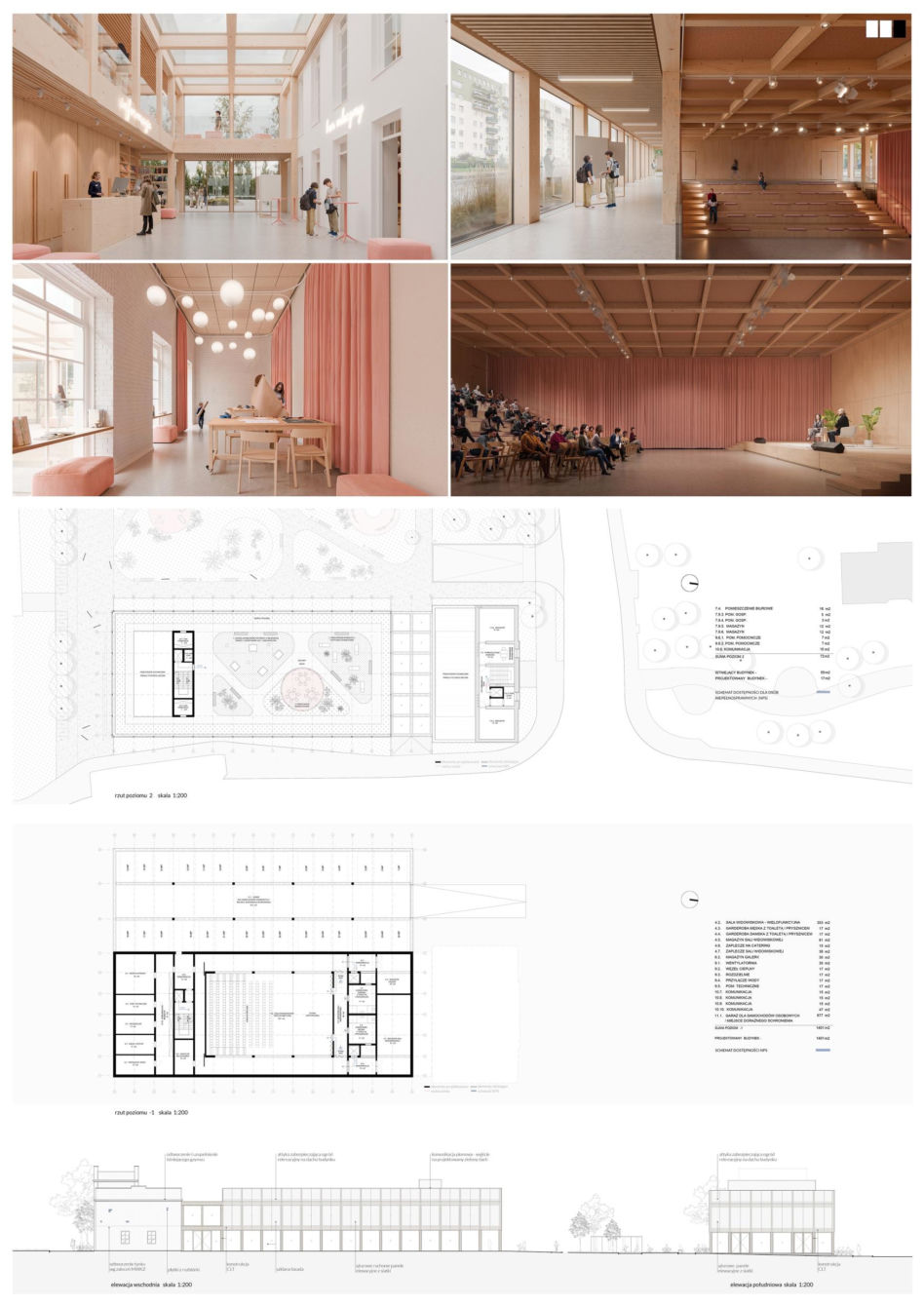 RIL STUDIO Biuro architektoniczne Hubert Różewicz