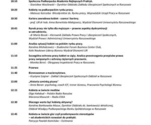 Kobieta na rynku pracy
