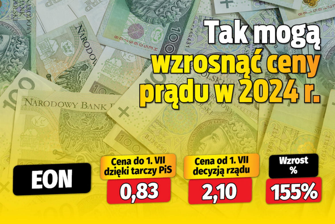Tak mogą wzrosnąć ceny prądu w 2024 r.