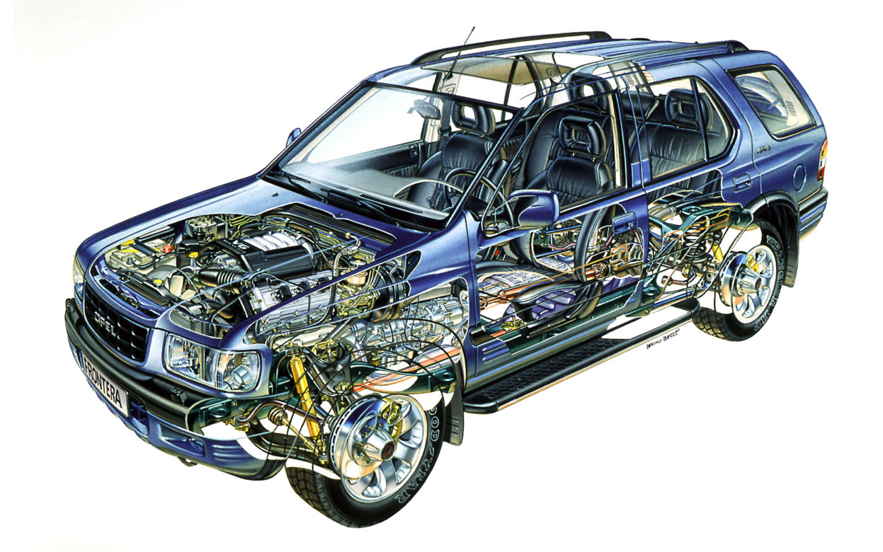 Opel Frontera