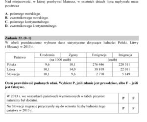 Egzamin gimnazjalny 2018 - część przyrodnicza