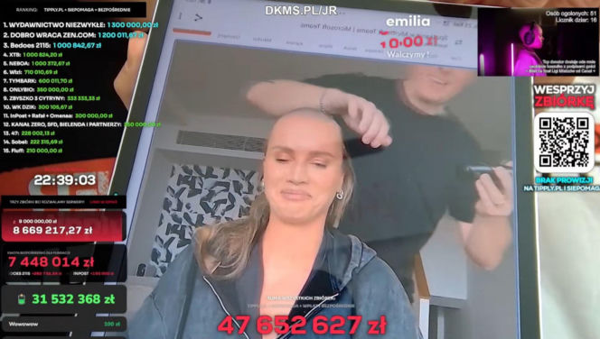 Kim jest youtuber/influencer Łatwogang?