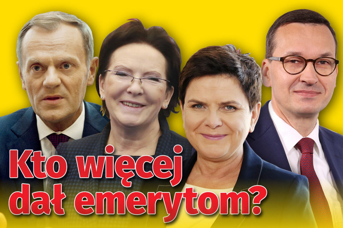 Waloryzacja
