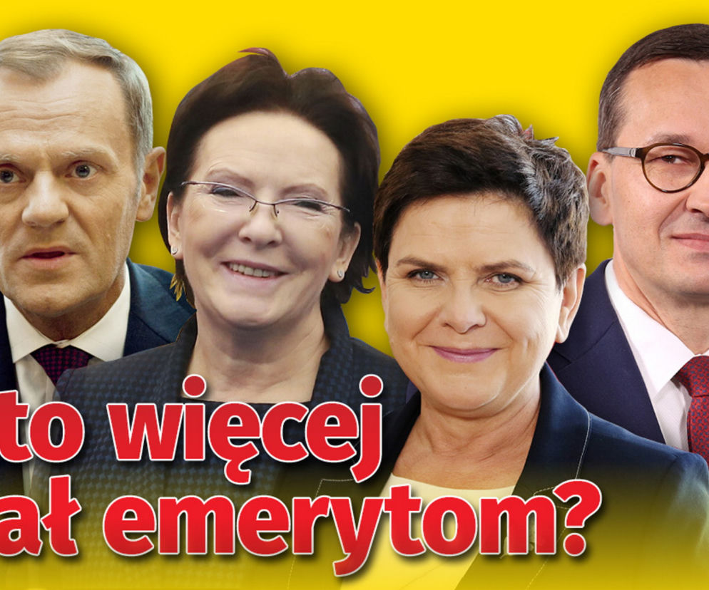 Waloryzacja