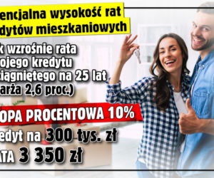 Wysokość rat kredytów mieszkaniowych