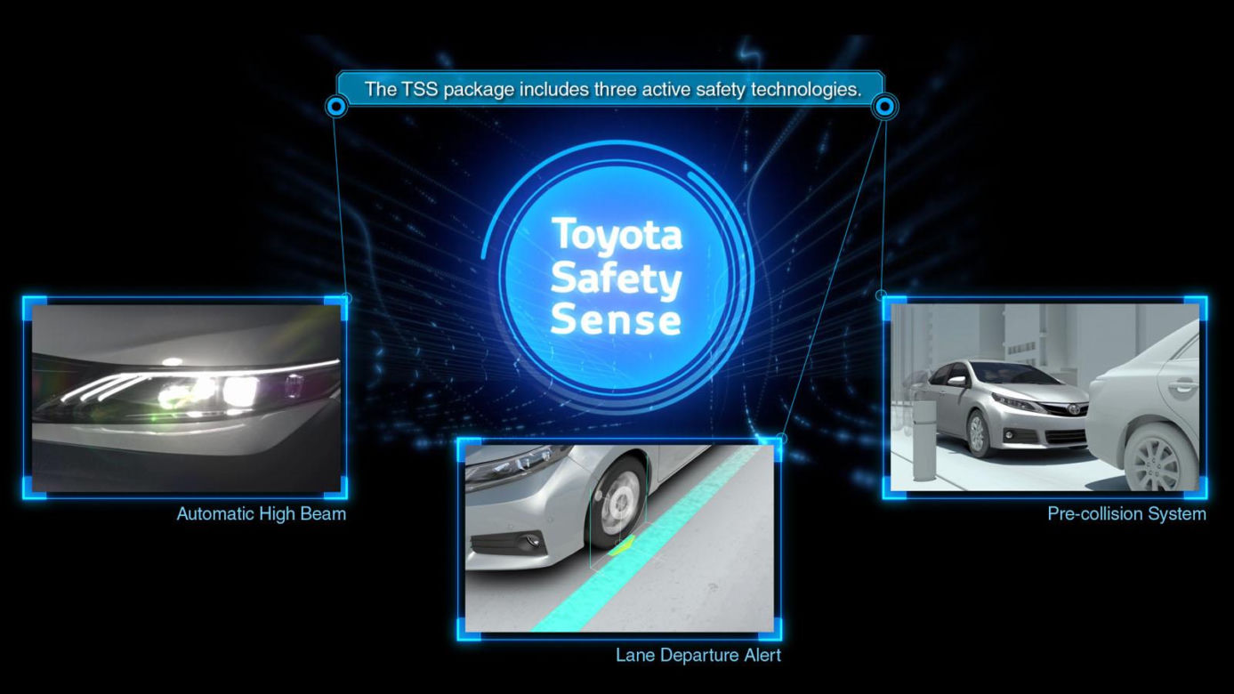 Nowe systemy bezpieczeństwa Toyoty