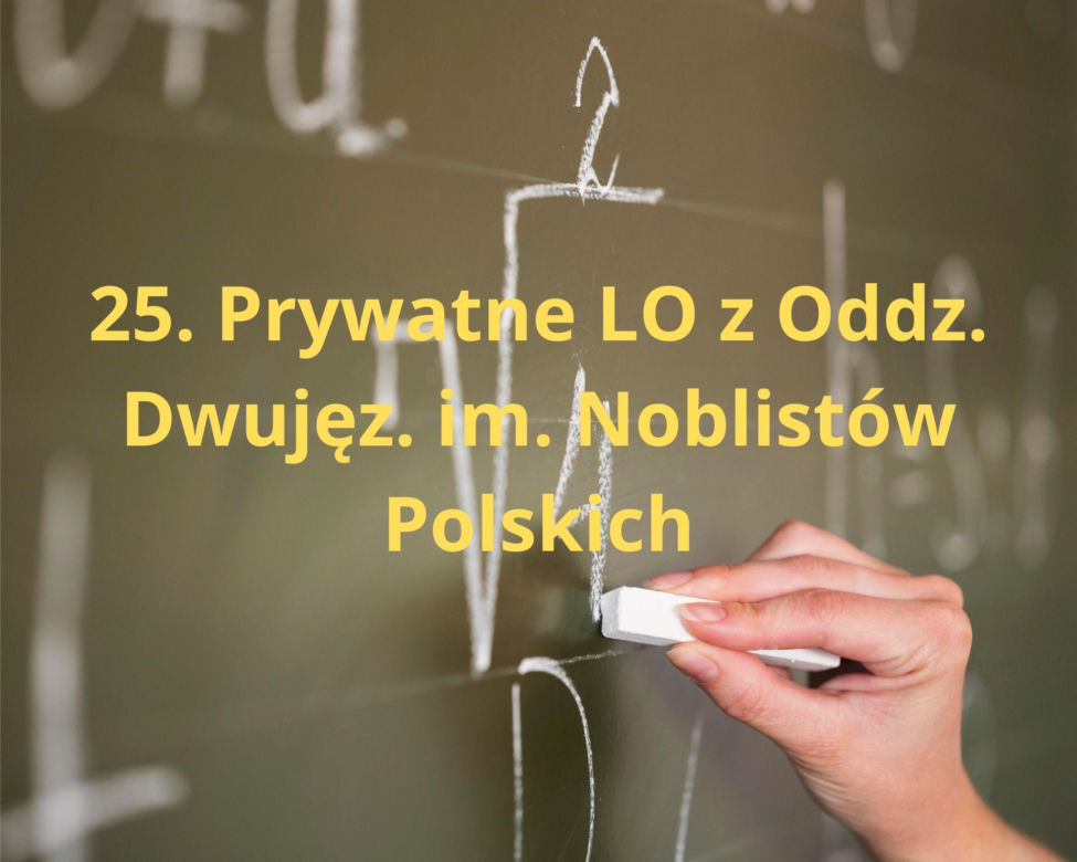 Ranking Perspektywy 2024. Te licea są najlepsze w Krakowie