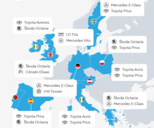 Taxi w Europie