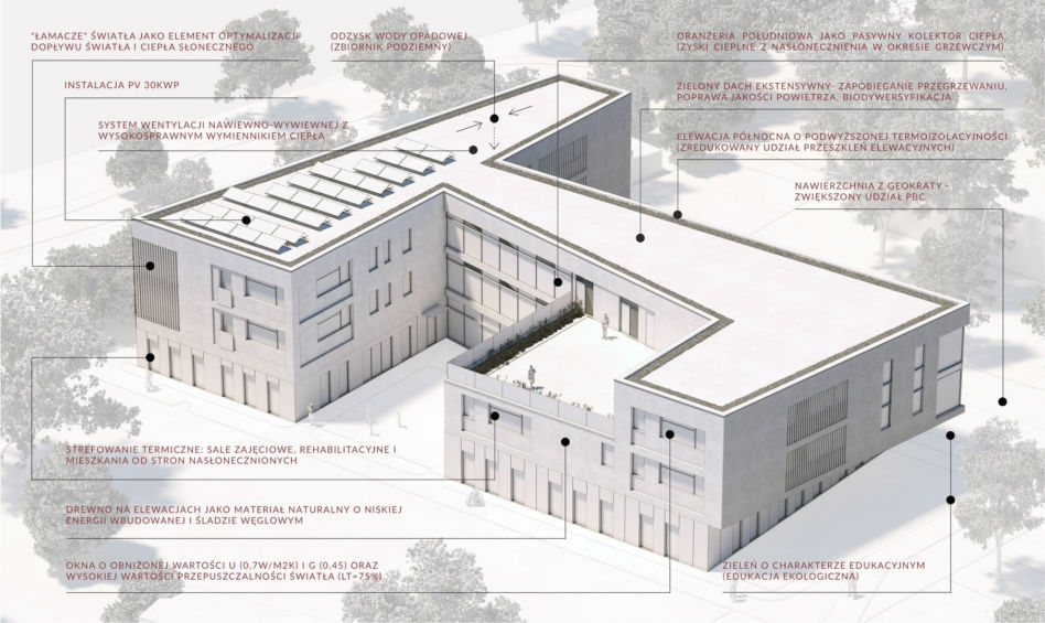 Środowiskowy Dom Samopomocy w Warszawie: wyniki konkursu
