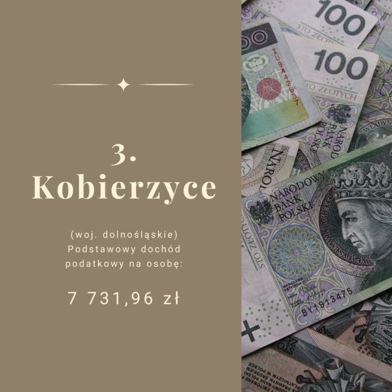 Najbogatsze gminy w Polsce