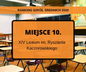 Które licea w Białymstoku są najlepsze? Jest najnowszy ranking szkół 