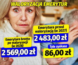 Waloryzacja emerytur 2027 i 2028 r.