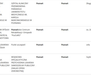 Szczepionka na koronawirusa. Gdzie będzie można się zaszczepić w Poznaniu? [LISTA PLACÓWEK]