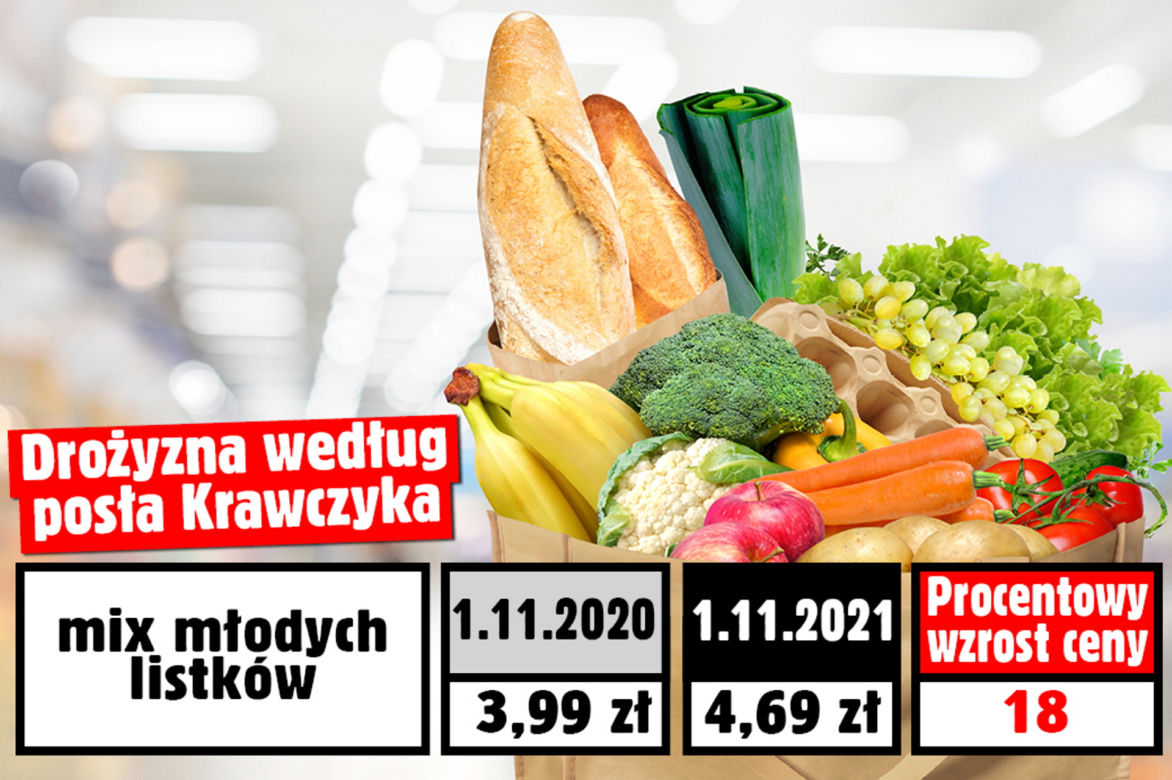 Wzrost cen wg. posła Krawczyka