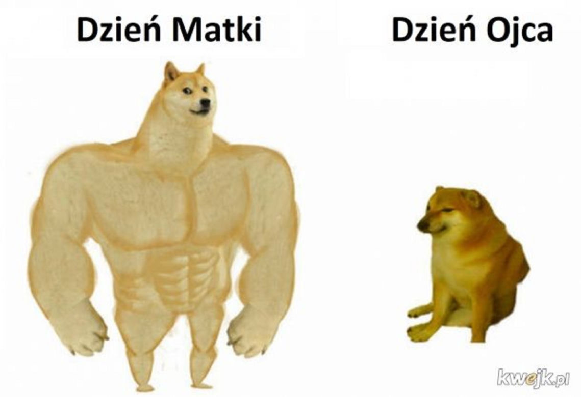 Memy na Dzień Matki 2022 - śmieszne obrazki, które wywołają uśmiech