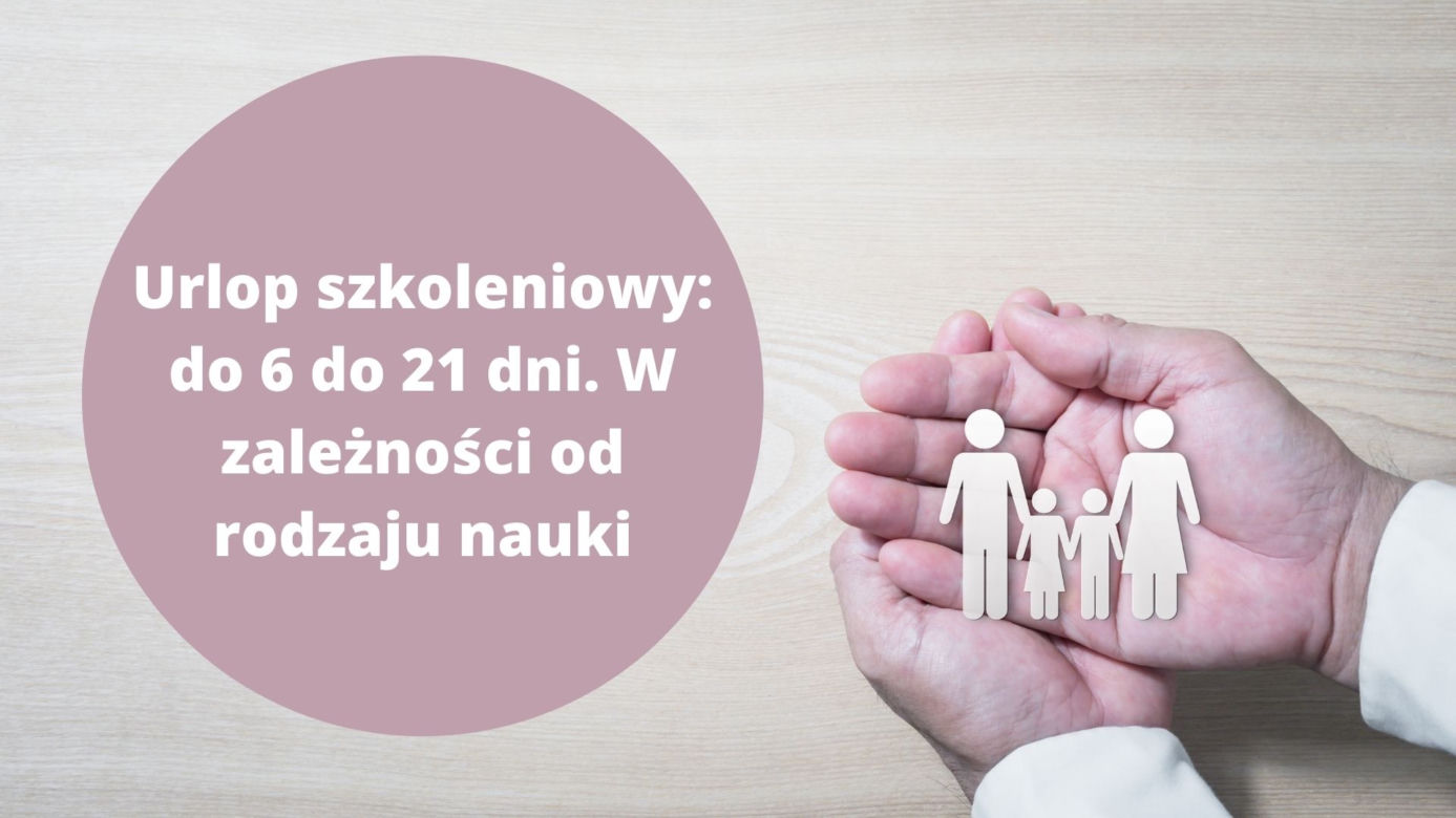 Dodatkowe dni urlopu w 2022 roku. Mogłeś o nich nie wiedzieć