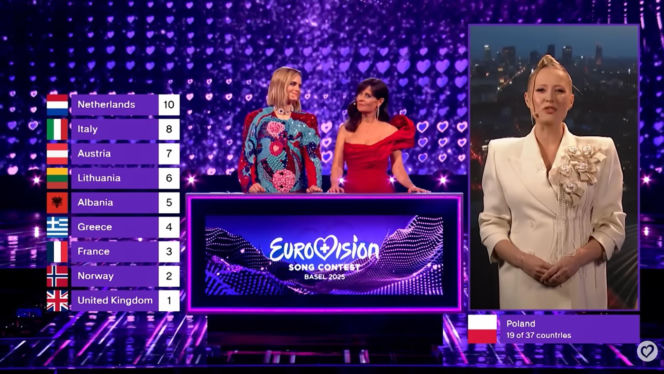 Ola Budka podała polskie punkty na Eurowizji 2025