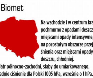 Pogoda 24 maja