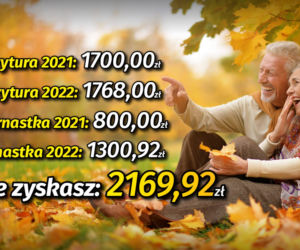 Emerytury 2021/2022