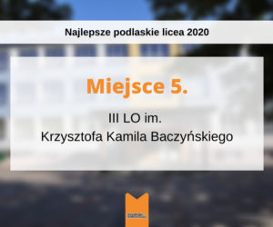 Perspektywy 2020. Najlepsze licea w Białymstoku