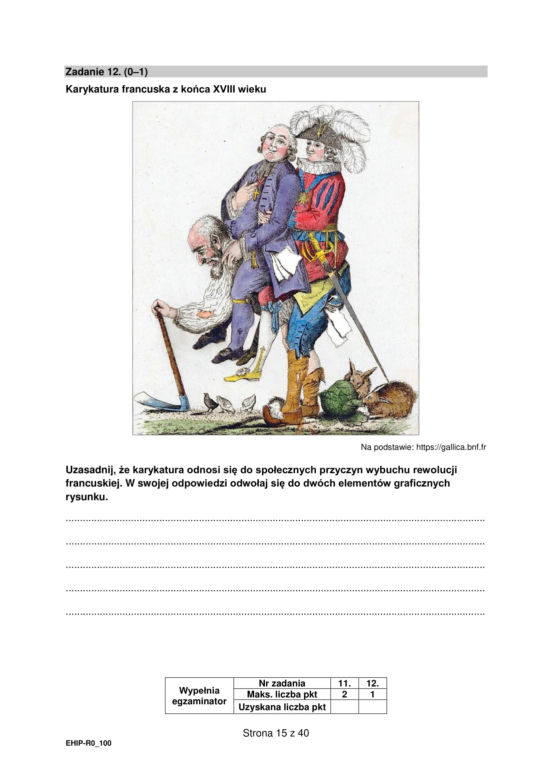 Matura 2022: historia rozszerzona. Arkusze CKE, zadania, pytania. Poziom rozszerzony