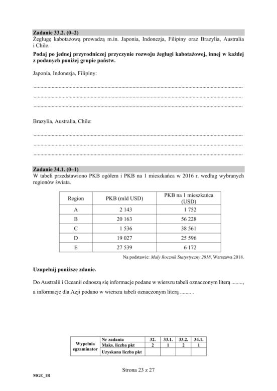 Matura 2020: Geografia. ARKUSZ CKE z geografii odpowiedzi z egzaminu 19.06.2020