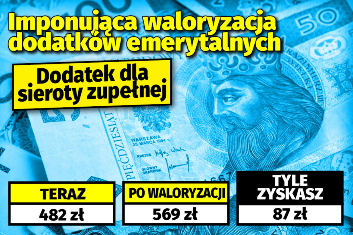 Imponująca waloryzacja dodatków emerytalnych