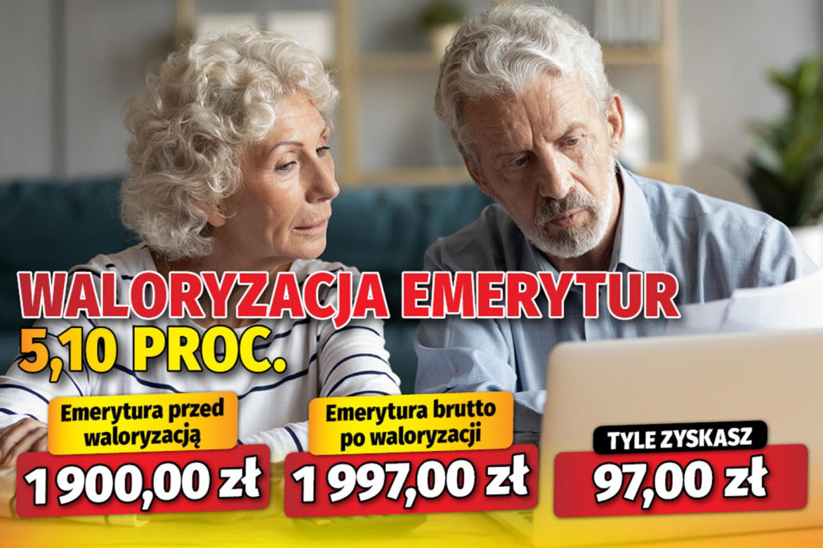Waloryzacja