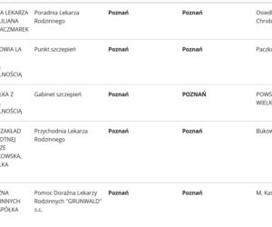 Szczepionka na koronawirusa. Gdzie będzie można się zaszczepić w Poznaniu? [LISTA PLACÓWEK]