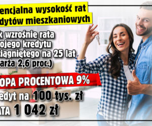 Wysokość rat kredytów mieszkaniowych