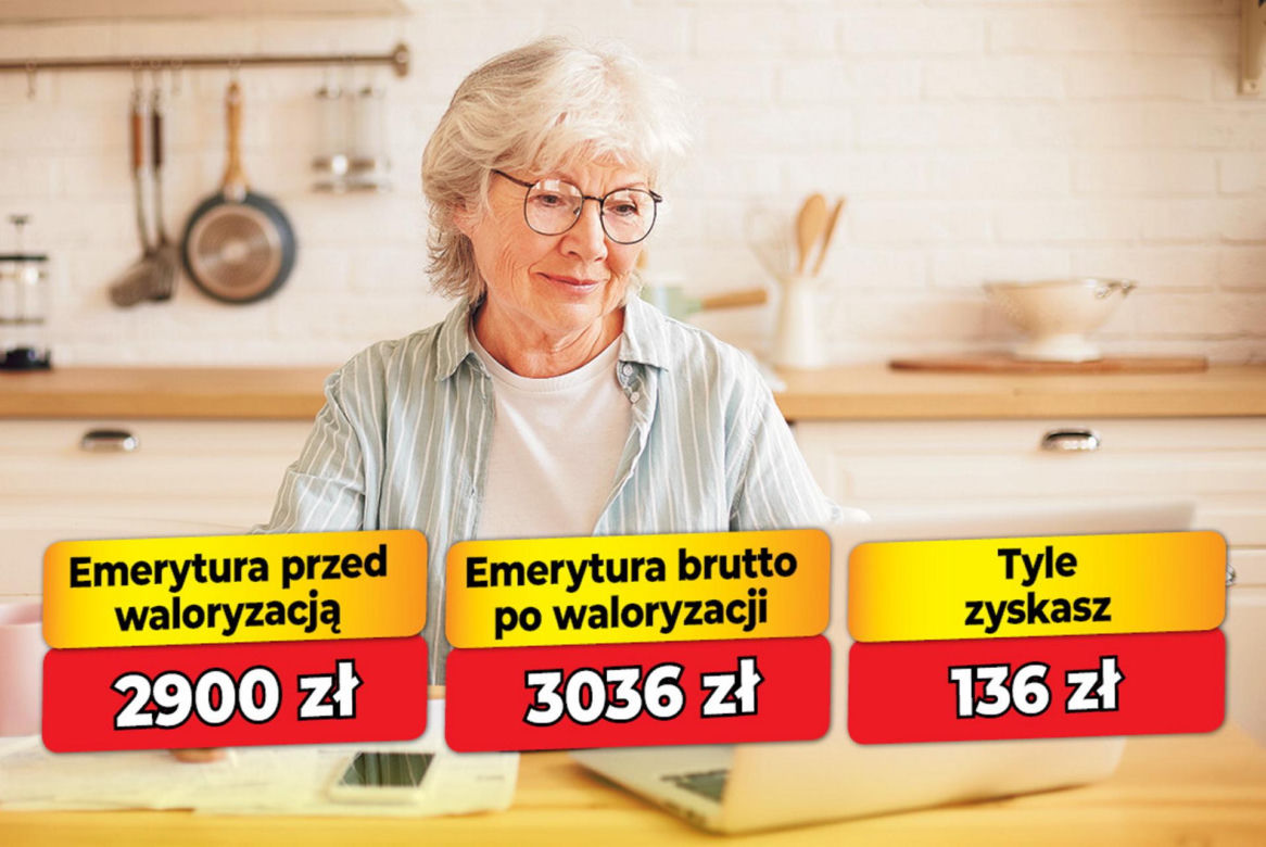 Waloryzacja emerytur 4,69 