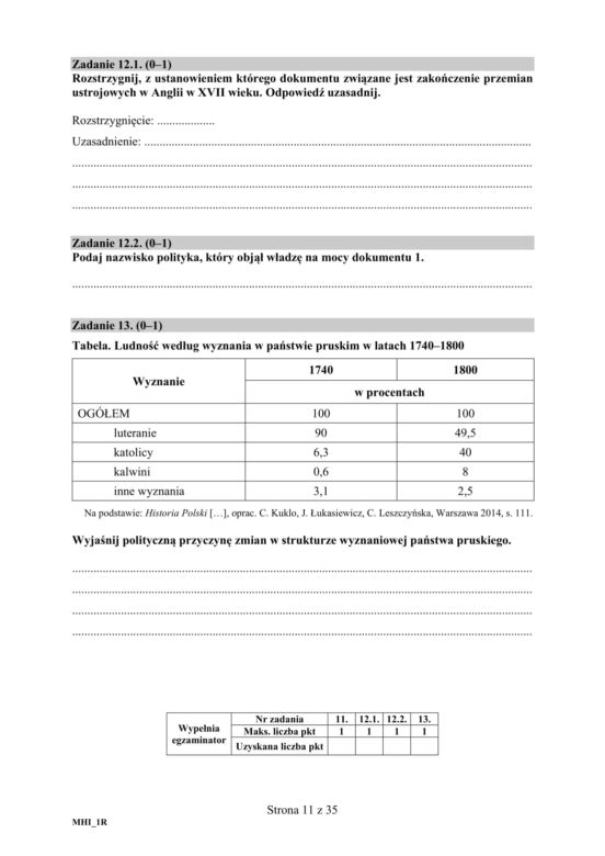 Matura 2020 ARKUSZE CKE: Historia