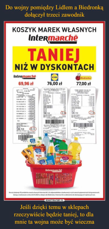 Zacięta walka Biedronki i Lidla trwa. Memy o dyskontach zalały internet. Pękniesz ze śmiechu!