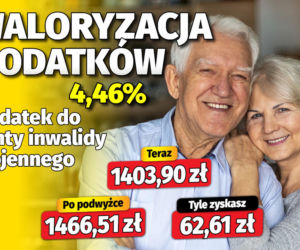 Waloryzacja dodatków 4,46%