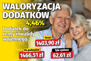 Waloryzacja dodatków 4,46%