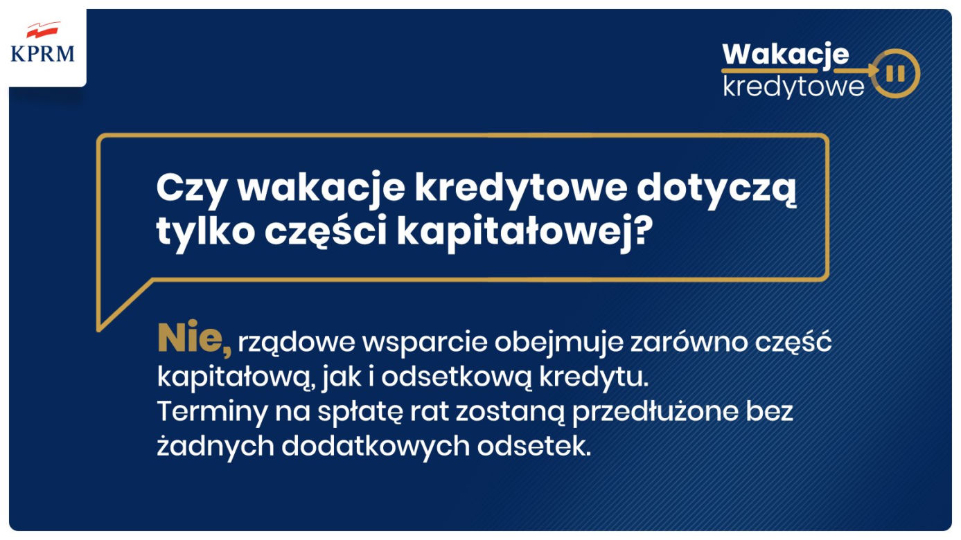 Rządowe wsparcie dla kredytobiorców