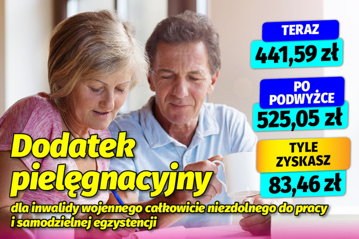Waloryzacja