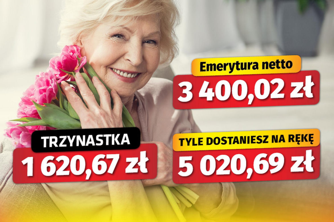 Taką otrzymasz trzynastkę