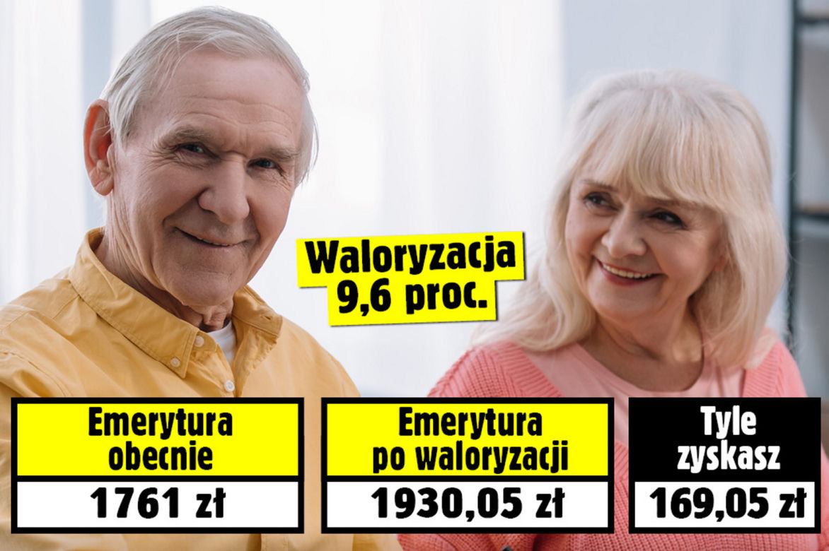 Waloryzacja emerytur 2022: Prognozy zapowiadają olbrzymie podwyżki