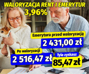 Waloryzacja rent i emerytur 3,96%