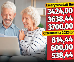 14 emerytura 