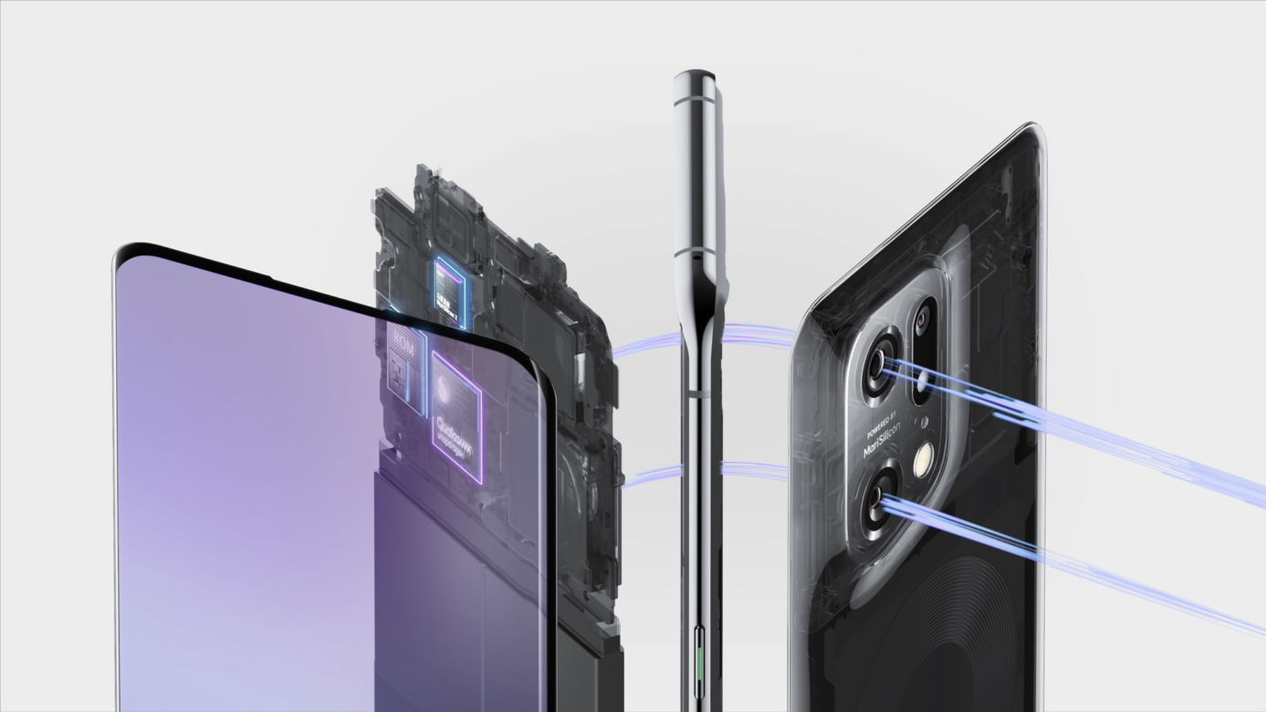 OPPO Find X5