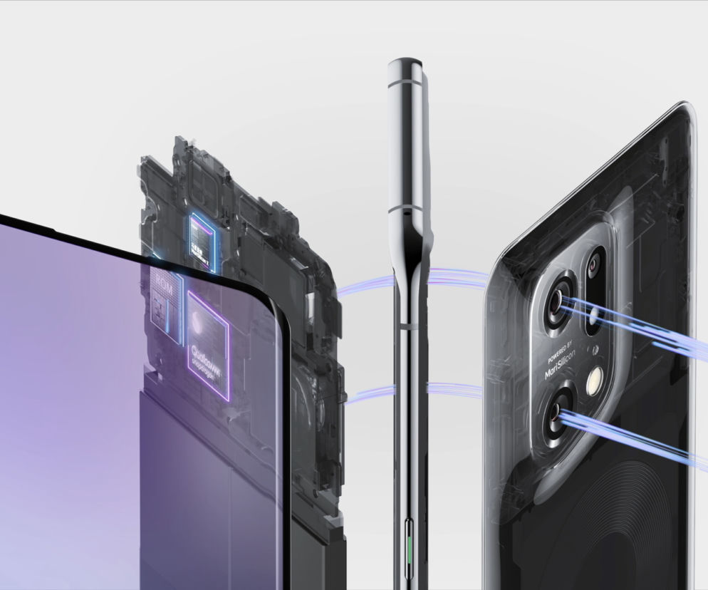 OPPO Find X5
